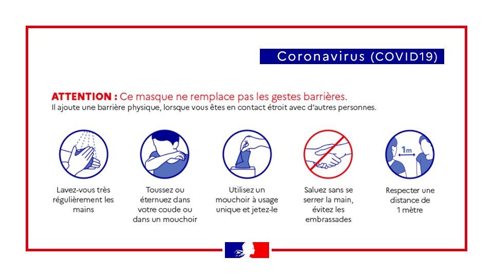 Rappel des gestes barrières